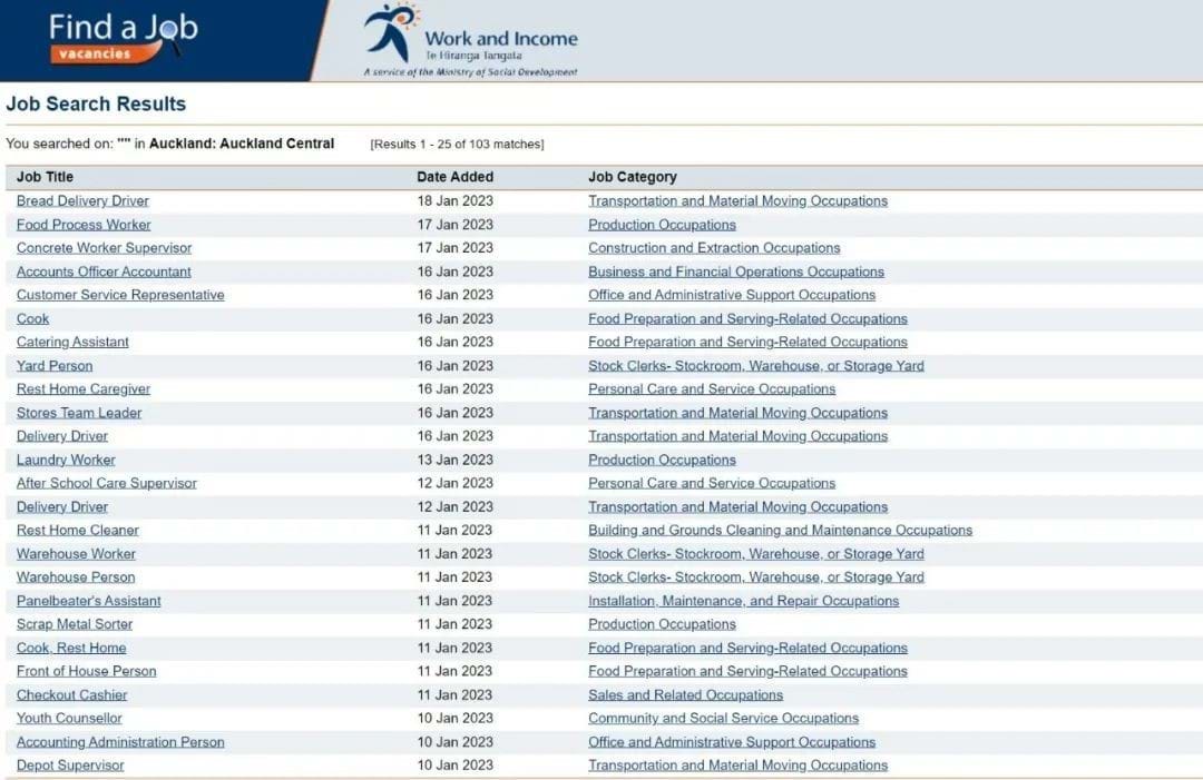 图片来源:Work & Income官网