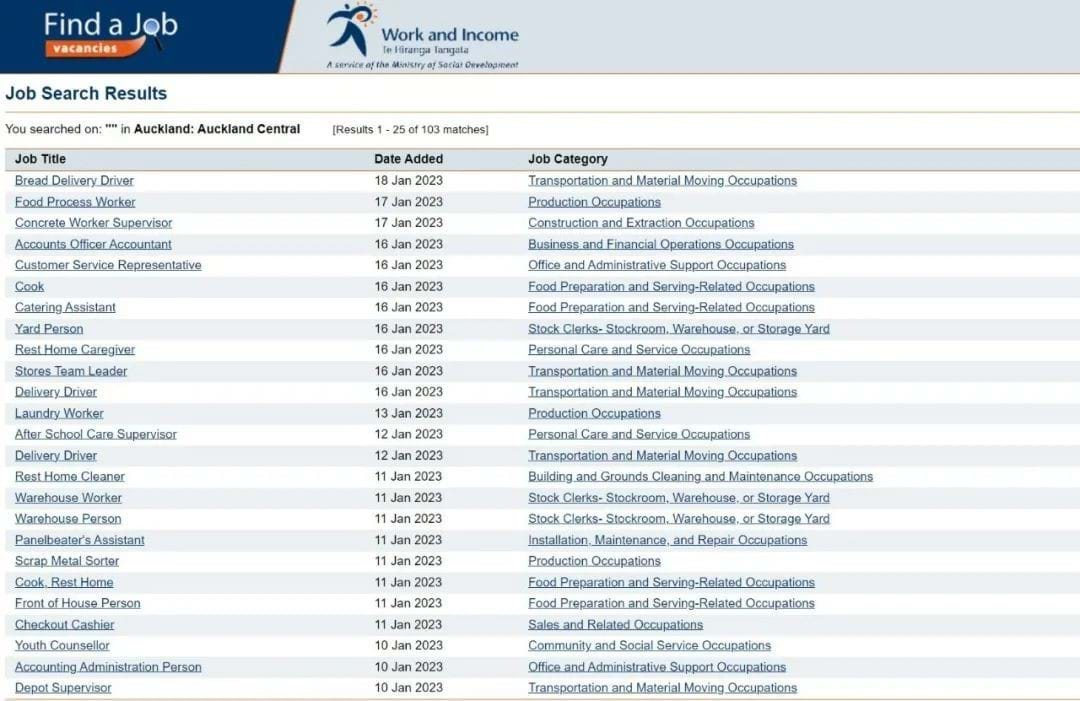 图片来源：Work & Income官网