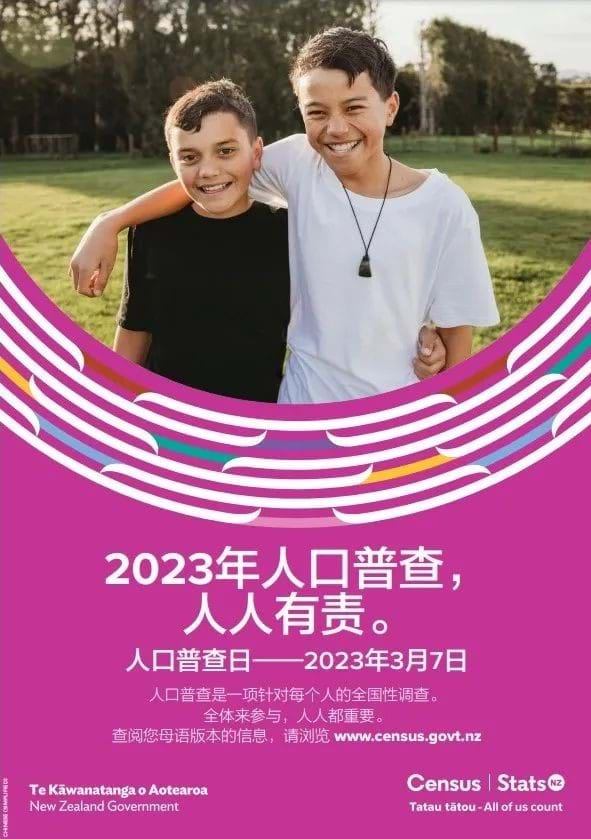 来源：2023 Census, Stats NZ