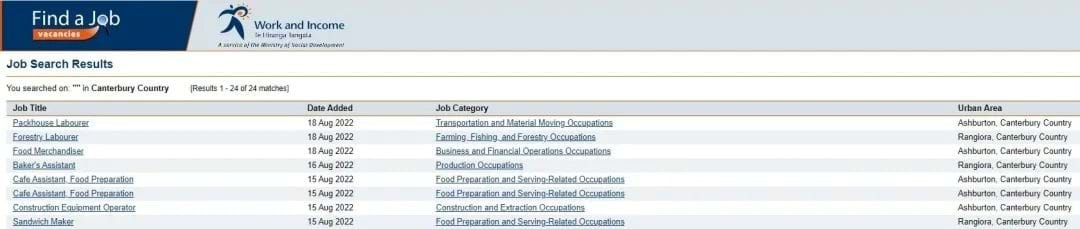 图片来源：Work & Income官网