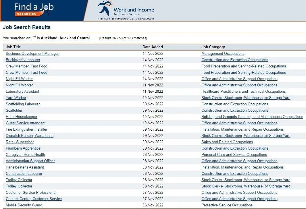 图片来源:Work & Income官网